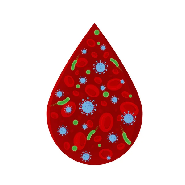 Una Gota Sangre Que Contiene Una Infección Virus Ilustración Vectores — Archivo Imágenes Vectoriales