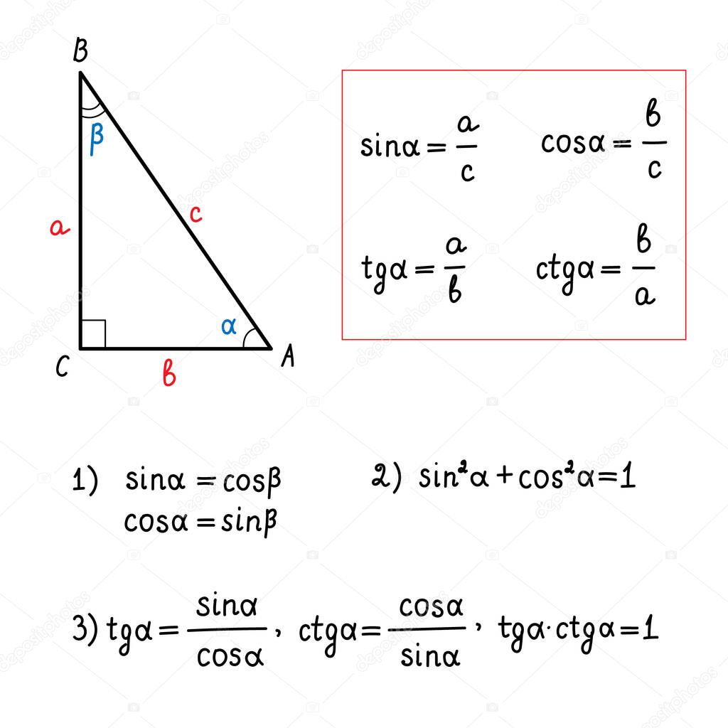 Basic trigonometric identities.Formulas for calculating sinus,cosine,tangent,cotangent.Triangle.Education,school program. Higher mathematics.Handwritten math text.Vector illustration