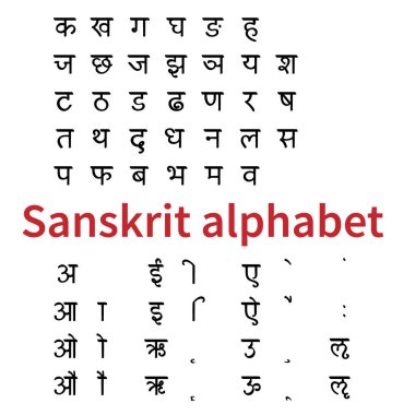Devanagari alphabet. Handwritten characters for Sanskrit, Hindi, Marathi, Nepali, Bihari, Bhili, Konkani, Bhojpuri, Newari languages.Consonant and vowel elements, letters.Isolated clipart