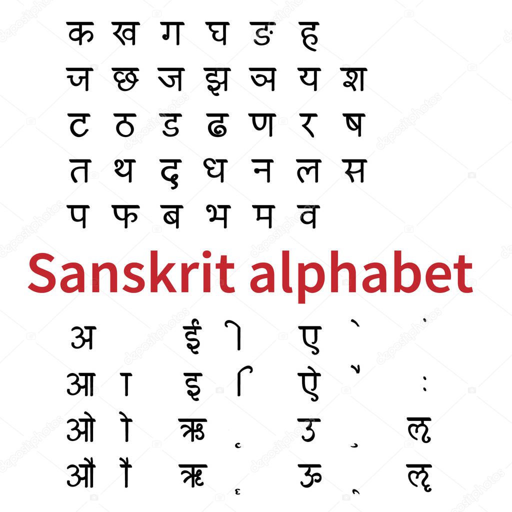 Devanagari alphabet. Handwritten characters for Sanskrit, Hindi, Marathi, Nepali, Bihari, Bhili, Konkani, Bhojpuri, Newari languages.Consonant and vowel elements, letters.Isolated