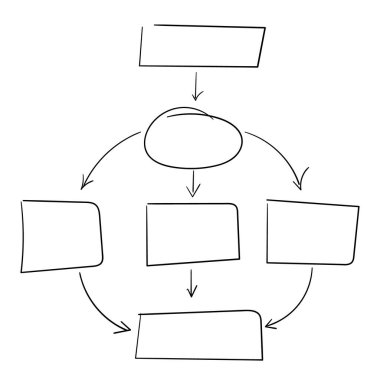 Geometrik elementli akış şeması, bilgi grafikleri. Mantıklı iş sorunlarını çözmek için adım adım. Strateji konsepti, blok diyagramı, sunum şablonu. İzole edilmiş. Vektör illüstrasyonu