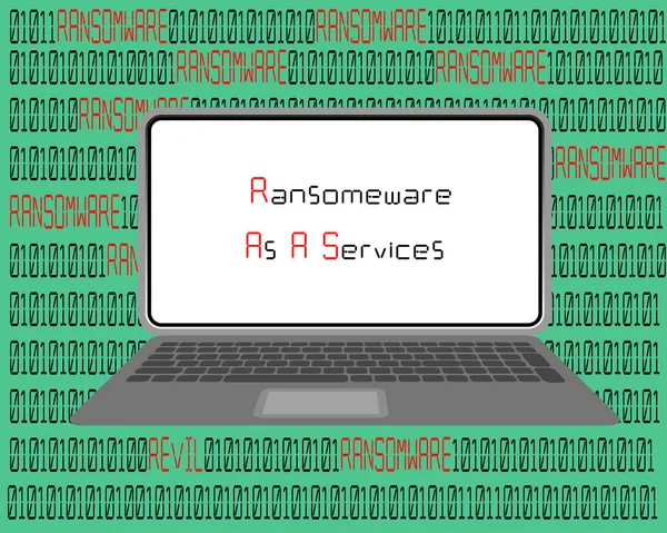 Ransomware Als Angriff Auf Dienstleistungen — Stockvektor
