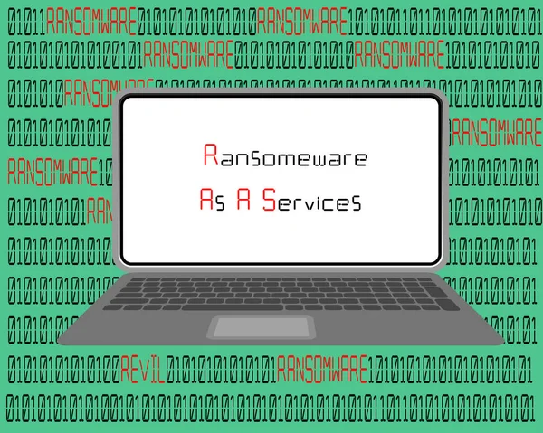 Revil Type Ransomware Using Services Attacking Unsuspected Victim Cyber Security — Stock Vector