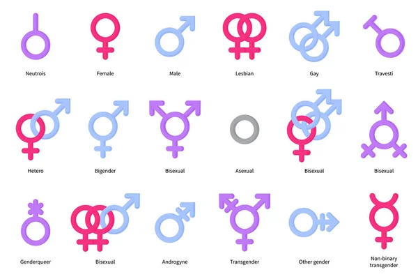 Zestaw Symboli Płci Mężczyzn Kobiet Gejów Lesbijek Biseksualistów Transpłciowych Atc — Wektor stockowy