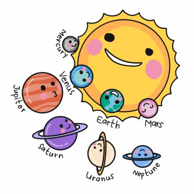 karikatür güneşi ve güneş sistemi gezegenleri