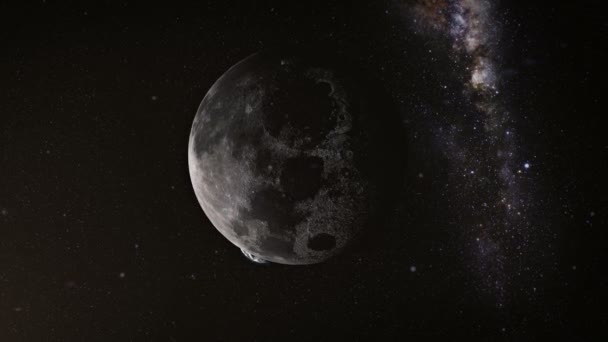 Terre, lune et voie lactée 