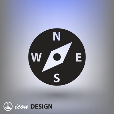 Pusula simgesini resim