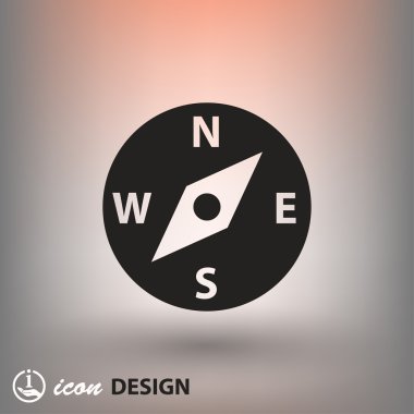 Pusula simgesini resim