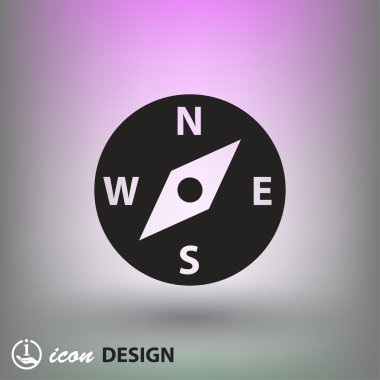 Pusula simgesini resim