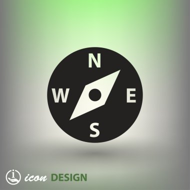 Pusula simgesini resim