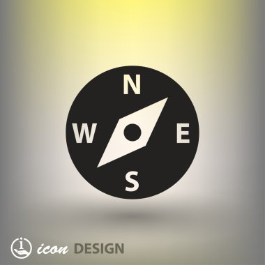 Pusula simgesini resim