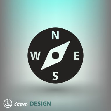 Pusula simgesini resim