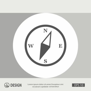 Pusula simgesini resim