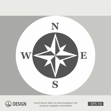 Pusula simgesini resim