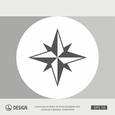 Pusula simgesini resim