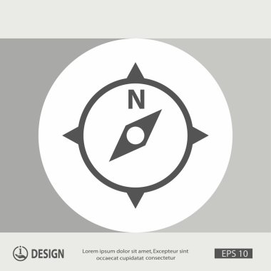 Pusula simgesini resim