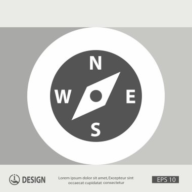 Pusula simgesini resim