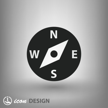 Pusula simgesini resim