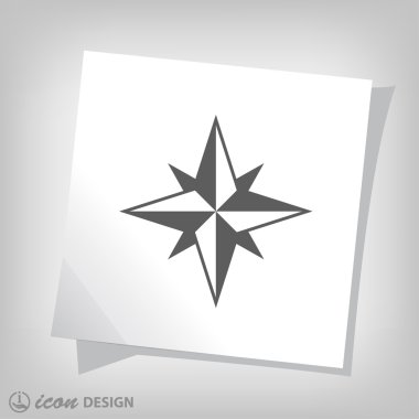 Pusula simgesini resim