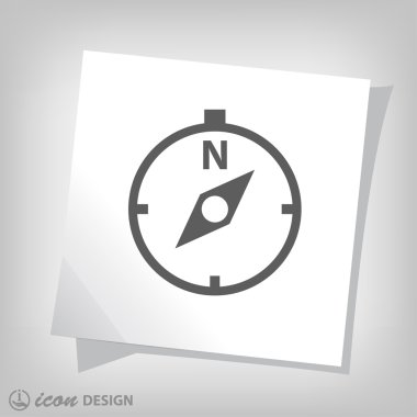 Pusula simgesini resim