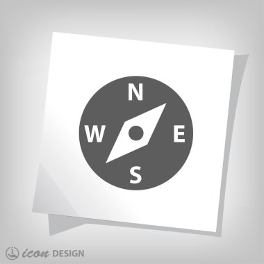 Pusula simgesini resim