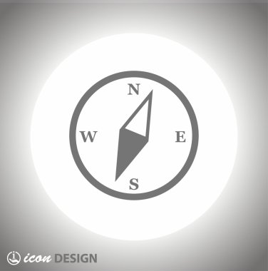 Pusula simgesini resim 