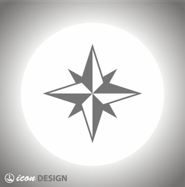 Pusula simgesini resim 