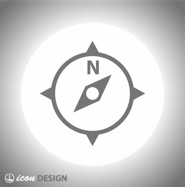 Pusula simgesini resim 