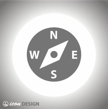 Pusula simgesini resim 