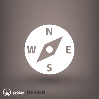 Pusula simgesini resim 