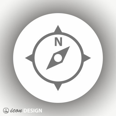 Pusula simgesini resim 