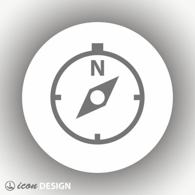 Pusula simgesini resim 