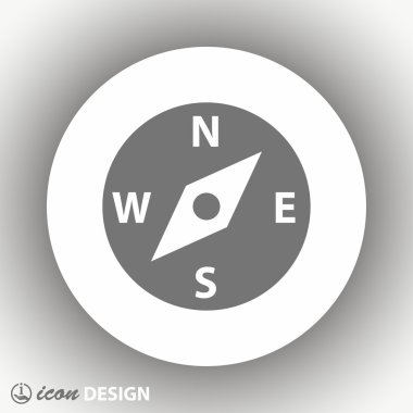 Pusula simgesini resim 