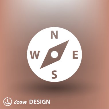 Pusula simgesini resim