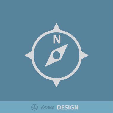 Pusula simgesini resim