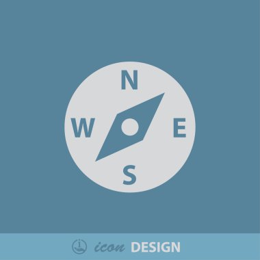 Pusula simgesini resim