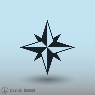 Pusula, illüstrasyon resim