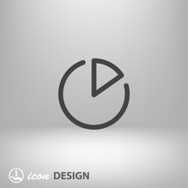 iş grafik düğmesini