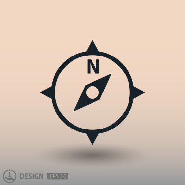 Ekibimizi pergelin tasarımı için