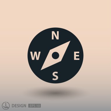 Ekibimizi pergelin tasarımı için