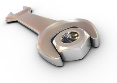 somun anahtarı ve somun