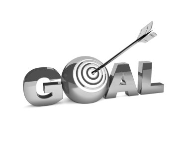 Hedef başarı kavramı