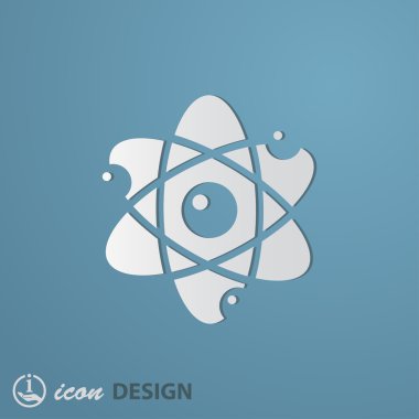 Atomun piktografı