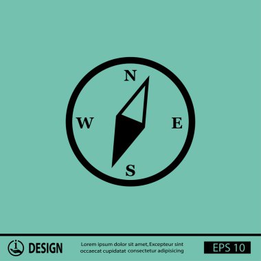 Pusula simgesini resim