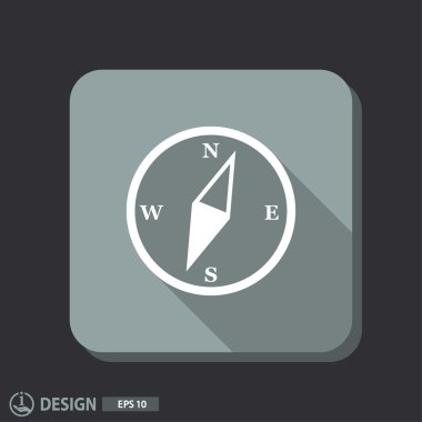 Pusula simgesini resim