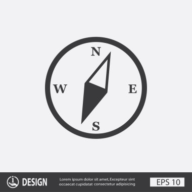 Pusula simgesini resim