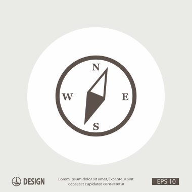 Pusula simgesini resim