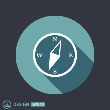 Pusula simgesini resim