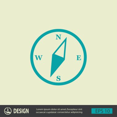 Pusula simgesini resim