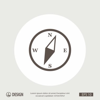 Pusula simgesini resim